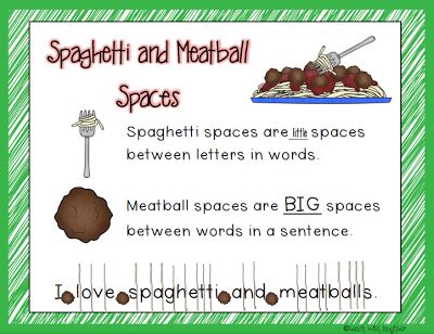 spaghetti and meatballs writing